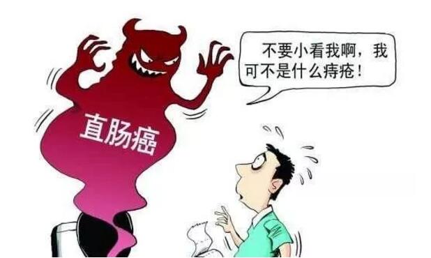 痔瘡“變成”直腸癌??？你不知道的危險就在身邊！