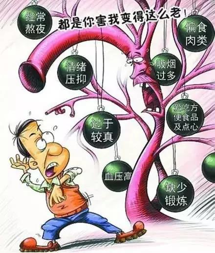 動(dòng)脈粥樣硬化——從頭到腳，血管需要您的呵護(hù)