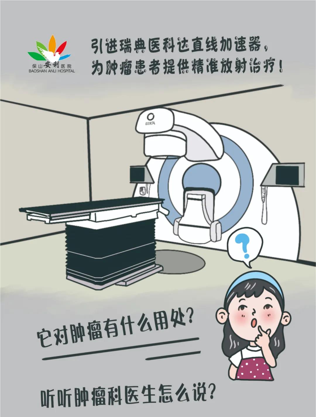 一圖帶您了解直線加速器對腫瘤治療的重要意義！