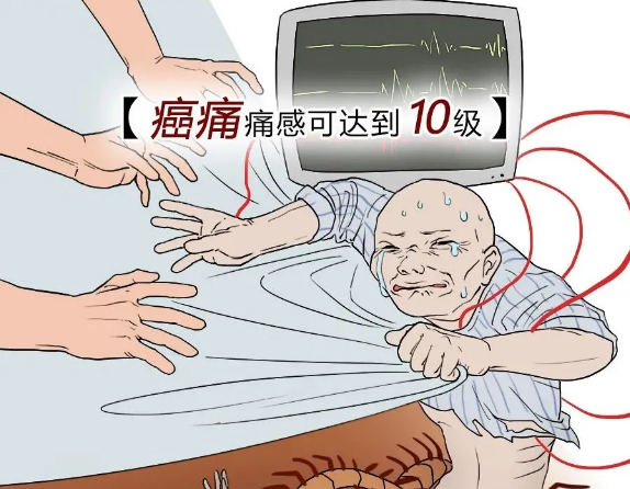 22%的人都可能得癌癥，一篇漫畫告訴你癌癥有多可怕！