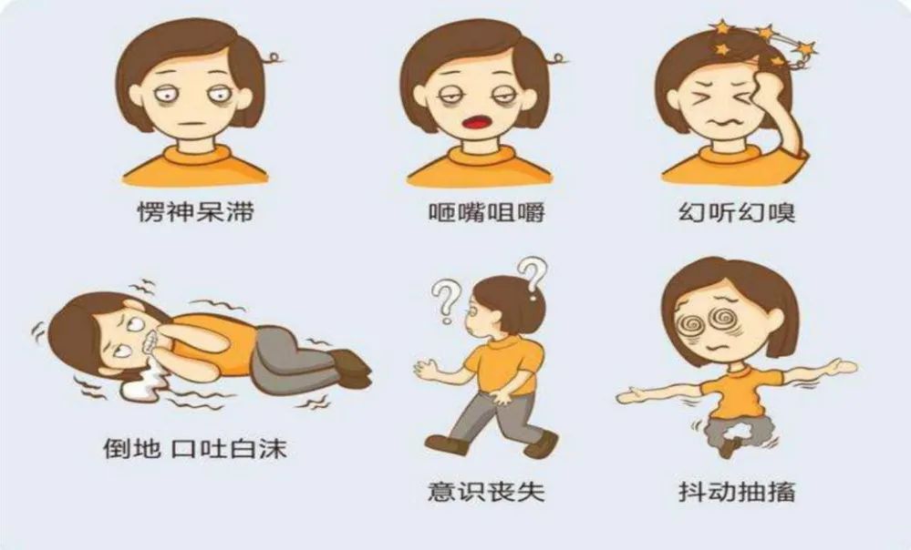 【保山安利醫(yī)院】世界癲癇日 / 多學(xué)科協(xié)作成立癲癇患友微信群，幫助患者排憂解難！
